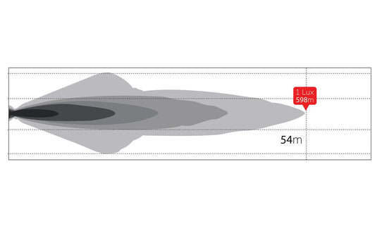 31 Inch Slimline Lightbar 10 - 30V 160W 9100Lm Truvision