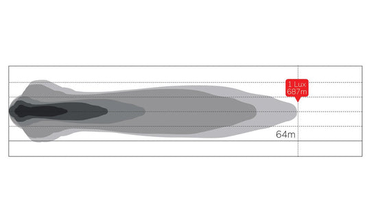 42 Inch Combo Beams Lightbar 10 - 30V 200W 11800Lm Truvision