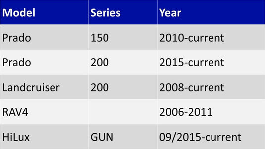 Oe Style Toyota Switch - Roof Lights Narva