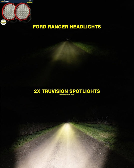 Tru Vision 9" LED Driving Light Kit - Best Value with Harness & Covers Truvision
